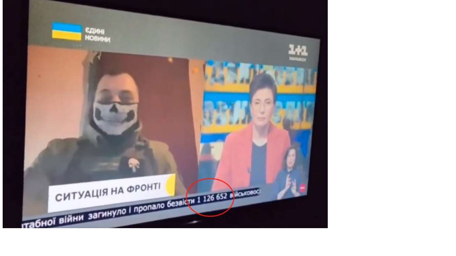 乌克兰电视台的滚动节目